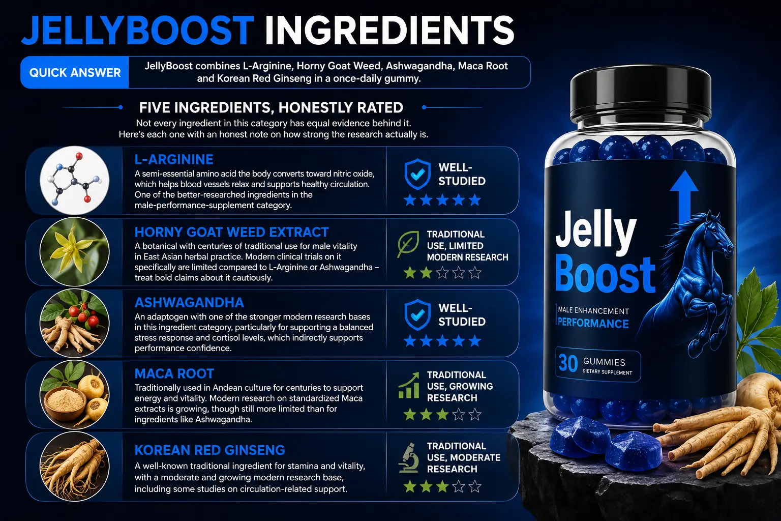 JellyBoost ingredients overview